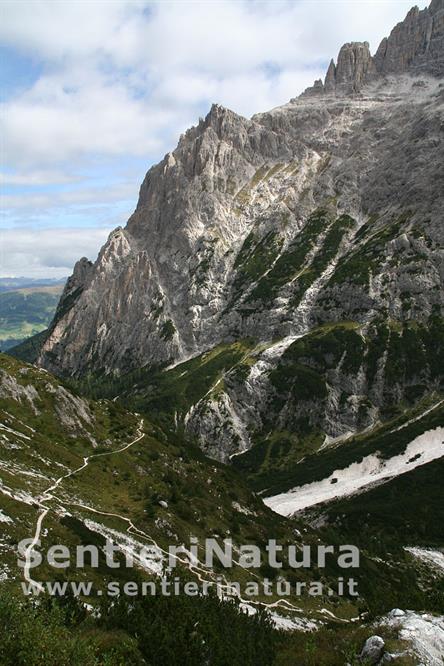 03-Panorama verso forcella Undici